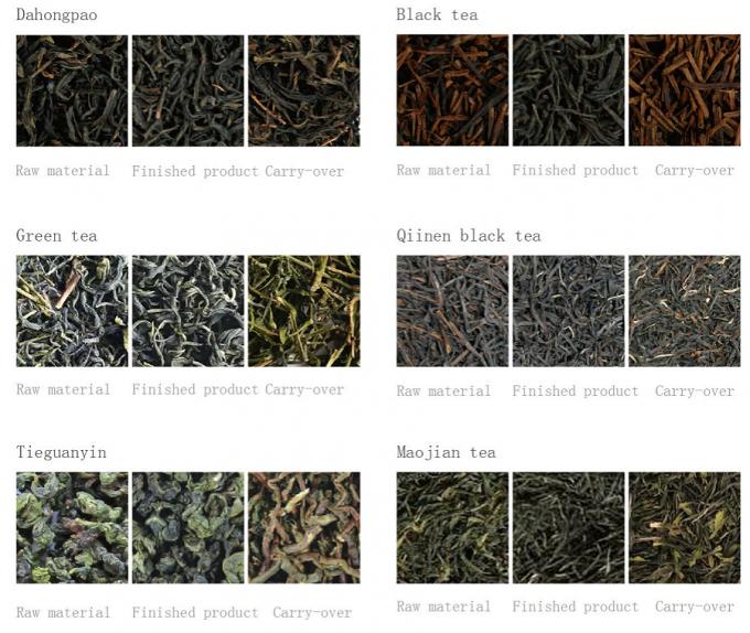 CCD Tea Color Sorter