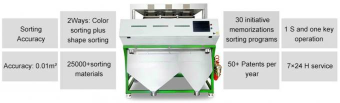 High Resolution CCD Color Sorter Machine For Wheat Sorting Industry