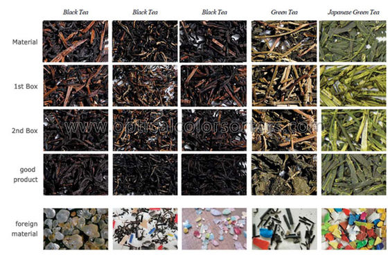 CCD  Green Tea Optical Sorting Machine