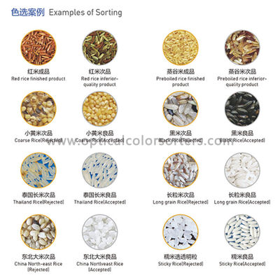 Advanced CCD Sensor Technology NEWBELT CCD Rice Sorting Machine